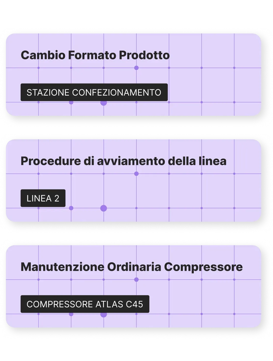 Elenco di problemi pratici legati alla produzione per i quali è possibile ricevere assistenza