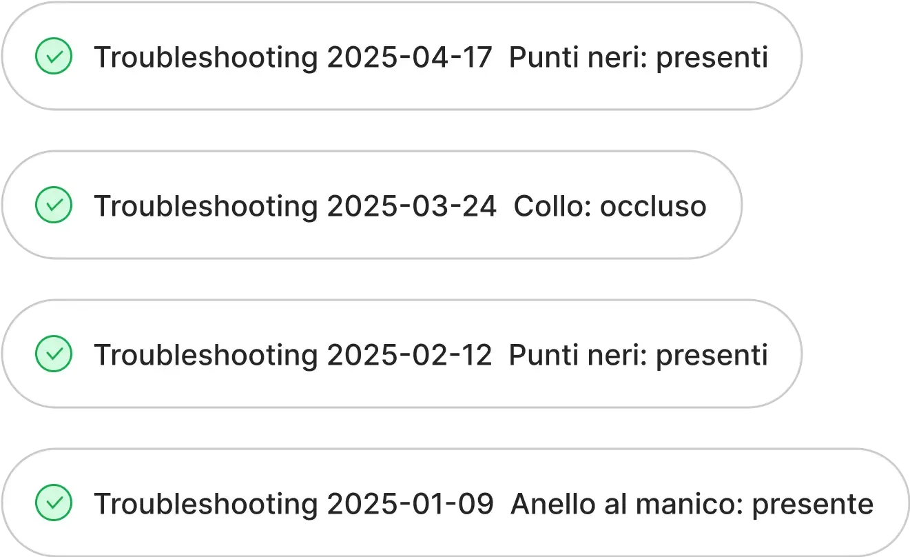 Tabella dei problemi risolti con l’assistente e dei dati raccolti durante la diagnosi